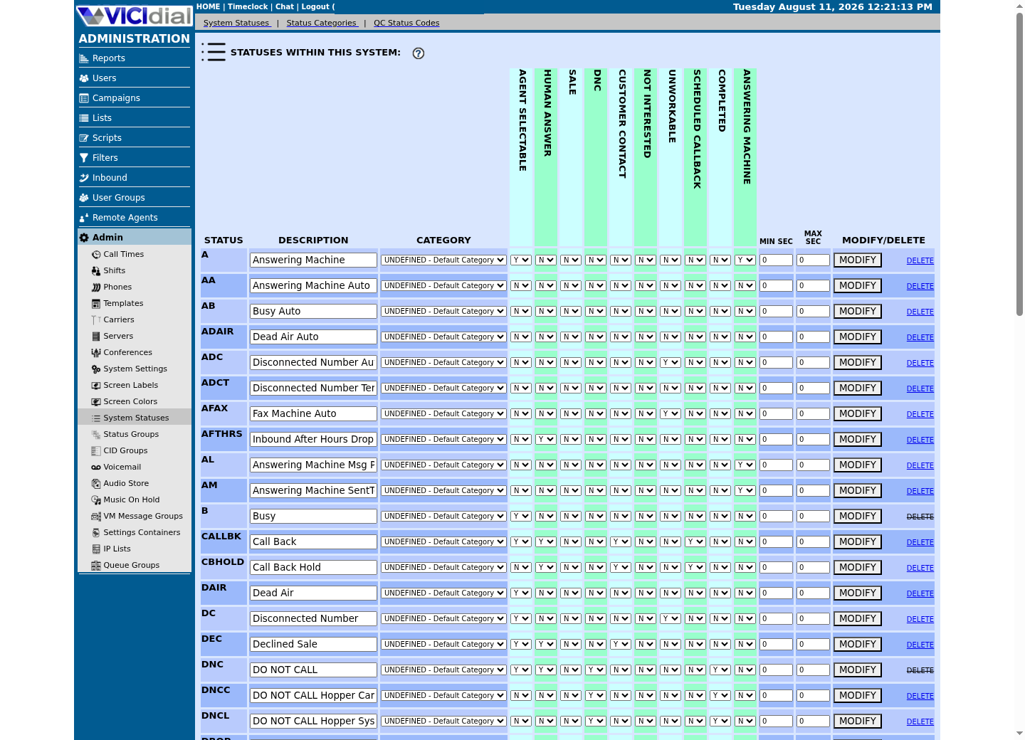 Sanitized VICIdial System Statuses page showing status names, categories, and selectable flags